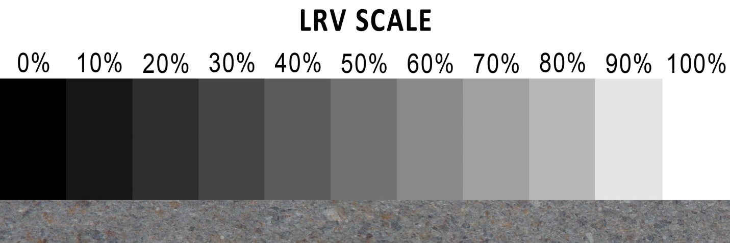 Learn how to use the lighting reflectivity scale to see if polished concrete can increase your lighting efficiency. 