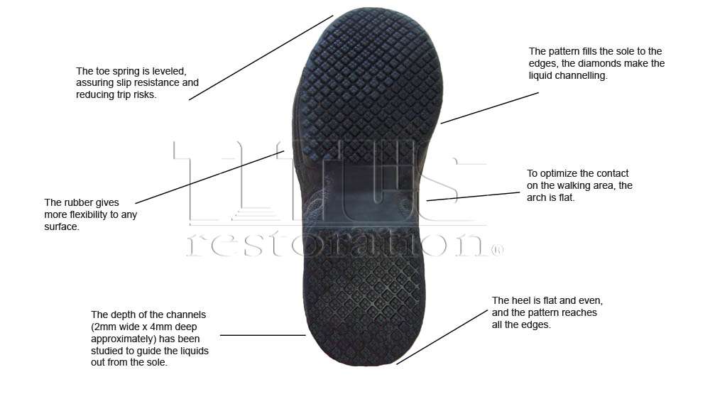 anti slip footwear